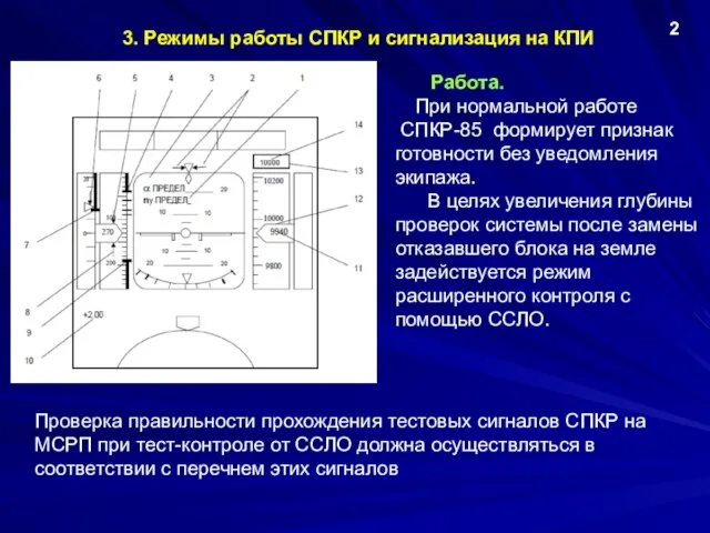 3. Режимы работы СПКР и сигнализация на КПИ 2 Работа. При