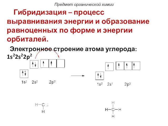 Гибридизация – процесс выравнивания энергии и образование равноценных по форме и