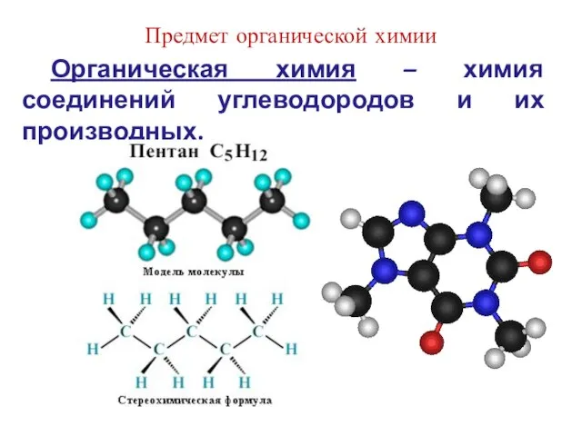 Предмет органической химии Органическая химия – химия соединений углеводородов и их производных.