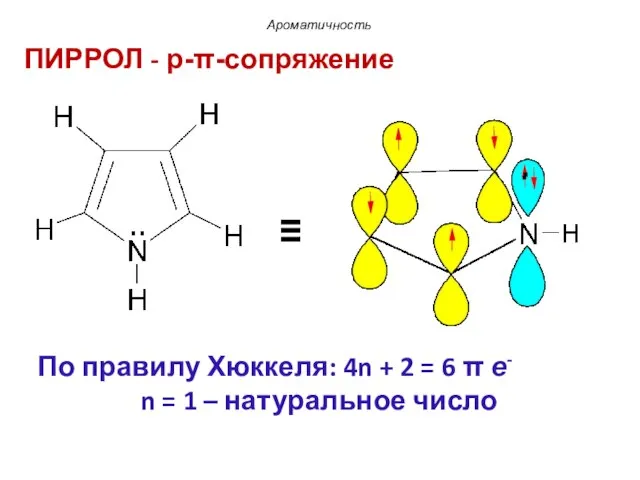 ПИРРОЛ - p-π-сопряжение Ароматичность ≡ По правилу Хюккеля: 4n + 2