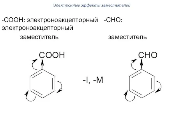 -СООН: электроноакцепторный -СНО: электроноакцепторный заместитель заместитель Электронные эффекты заместителей