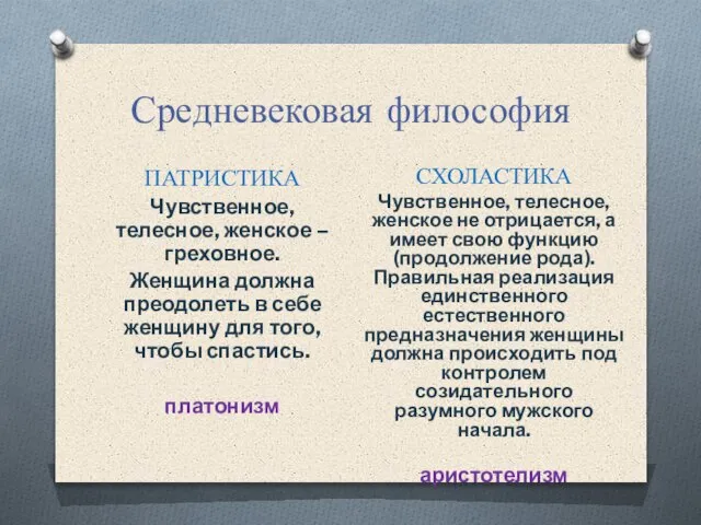 Средневековая философия ПАТРИСТИКА Чувственное, телесное, женское – греховное. Женщина должна преодолеть