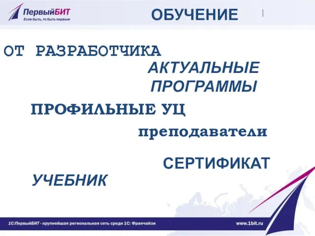 ОБУЧЕНИЕ ПРОФИЛЬНЫЕ УЦ АКТУАЛЬНЫЕ ПРОГРАММЫ ОТ РАЗРАБОТЧИКА УЧЕБНИК СЕРТИФИКАТ преподаватели