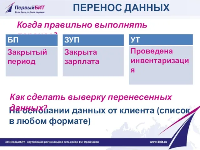 Когда правильно выполнять перенос? На основании данных от клиента (список в