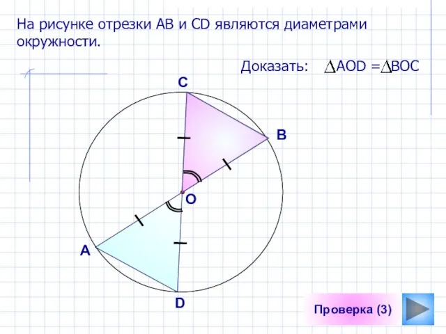 Проверка (3) На рисунке отрезки АB и СD являются диаметрами окружности. А В D C O
