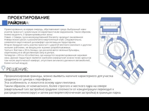 РЕШЕНИЕ: ПРОБЛЕМА: ПРОЕКТИРОВАНИЕ РАЙОНА Проанализировав границы, можно выявить наличие характерного для