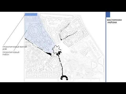 МАСТЕРПЛАН РАЙОНА ПРОЕКТИРУЕМЫЙ РАЙОН ПРОЕКТИРУЕМЫЙ ЖИЛОЙ ДОМ