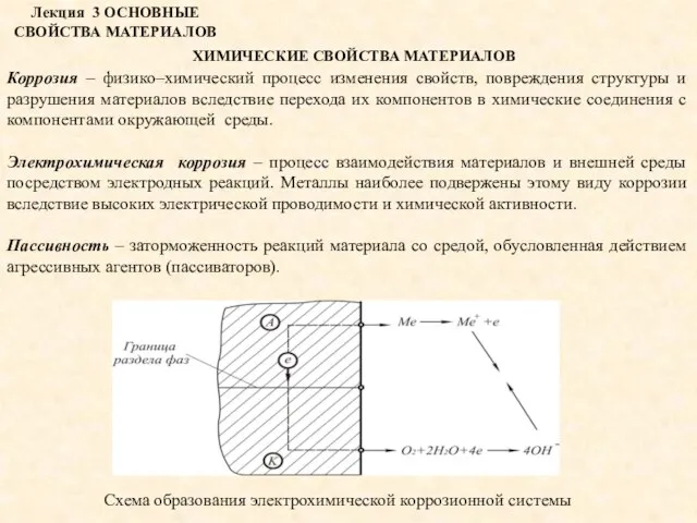 Лекция 3 ОСНОВНЫЕ СВОЙСТВА МАТЕРИАЛОВ ХИМИЧЕСКИЕ СВОЙСТВА МАТЕРИАЛОВ Коррозия – физико–химический