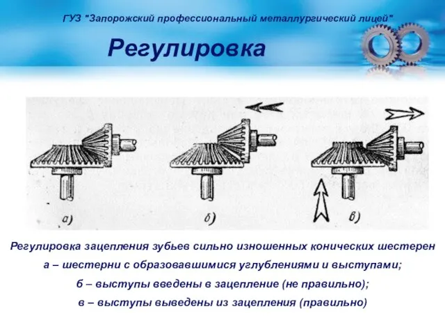 Регулировка ГУЗ "Запорожский профессиональный металлургический лицей" Регулировка зацепления зубьев сильно изношенных