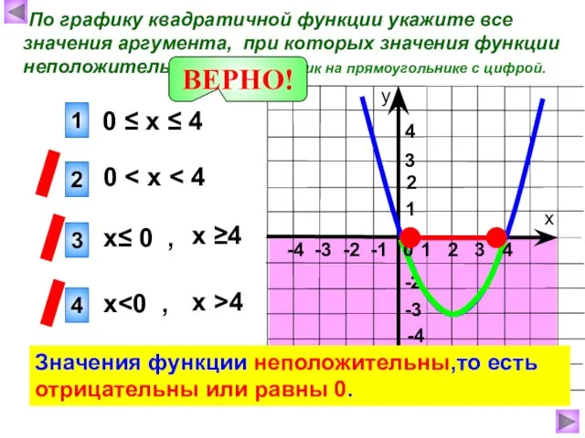 По графику квадратичной функции укажите все значения аргумента, при которых значения