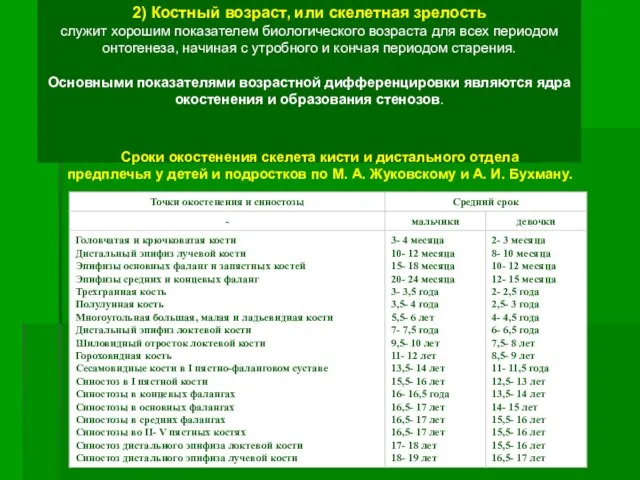 2) Костный возраст, или скелетная зрелость служит хорошим показателем биологического возраста