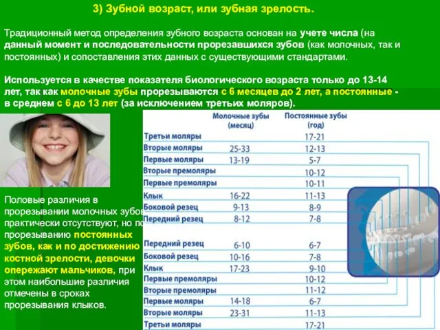 3) Зубной возраст, или зубная зрелость. Традиционный метод определения зубного возраста