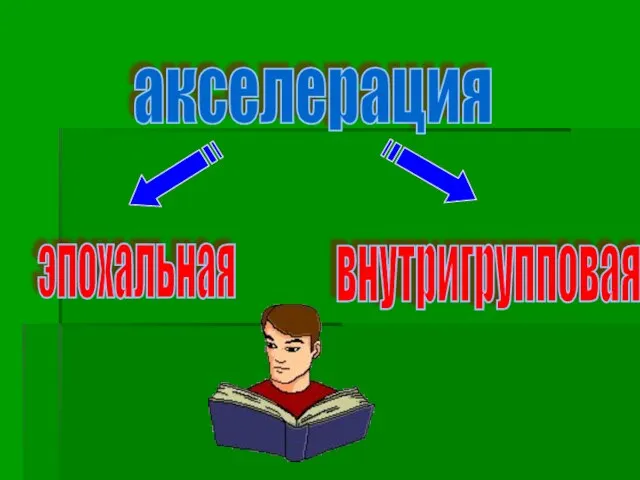 акселерация эпохальная внутригрупповая