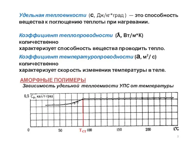 Удельная теплоемкости (с, Дж/кг*град ) — это способность вещества к поглощению