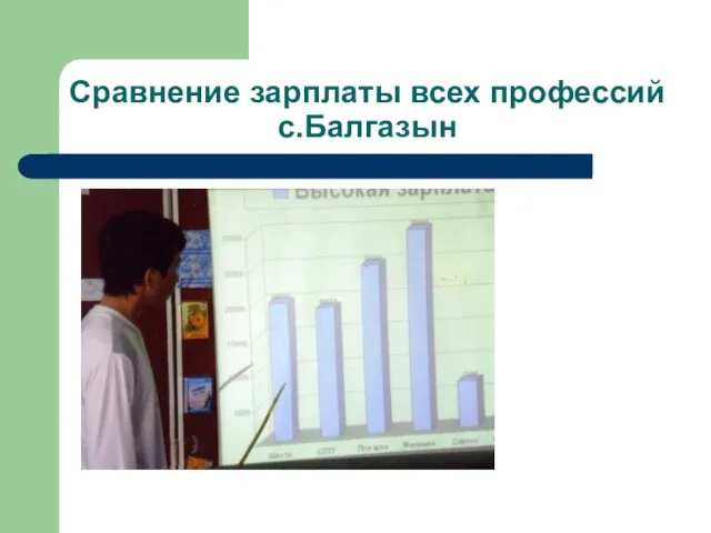 Сравнение зарплаты всех профессий с.Балгазын