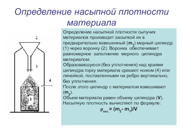 Определение насыпной плотности материала Определение насыпной плотности сыпучих материалов производят засыпкой