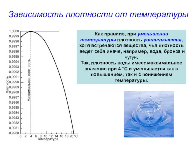 Зависимость плотности от температуры Как правило, при уменьшении температуры плотность увеличивается,