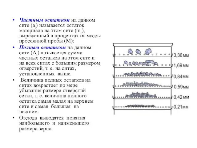 Частным остатком на данном сите (ai) называется остаток материала на этом