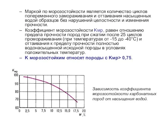 Маркой по морозостойкости является количество циклов попеременного замораживания и оттаивания насыщенных