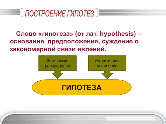 ПОСТРОЕНИЕ ГИПОТЕЗ Слово «гипотеза» (от лат. hypothesis) – основание, предположение, суждение