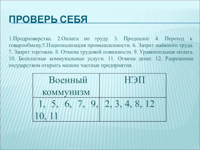 ПРОВЕРЬ СЕБЯ 1.Продразверстка. 2.Оплата по труду. 3. Продналог. 4. Переход к