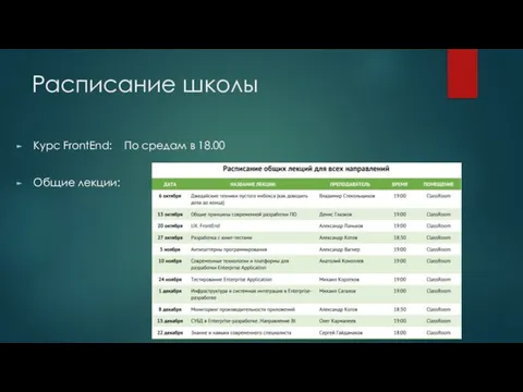 Расписание школы Курс FrontEnd: По средам в 18.00 Общие лекции: