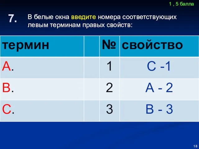 В белые окна введите номера соответствующих левым терминам правых свойств: 7. 1 , 5 балла