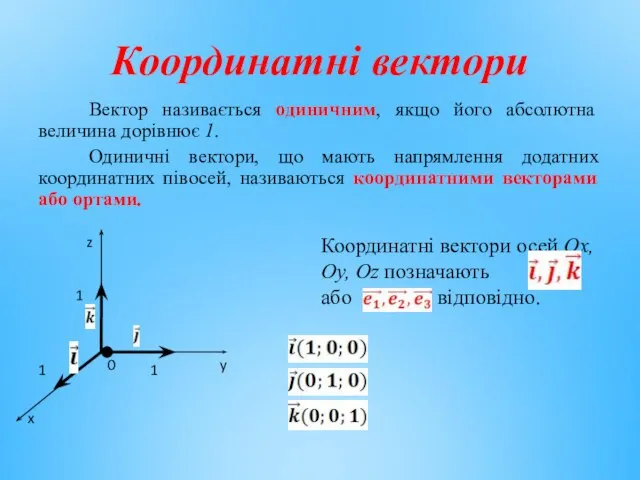 Координатні вектори Вектор називається одиничним, якщо його абсолютна величина дорівнює 1.