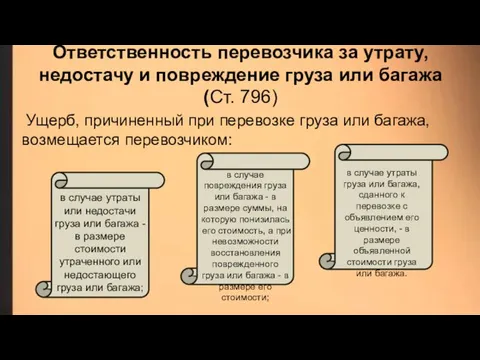 Ответственность перевозчика за утрату, недостачу и повреждение груза или багажа (Ст.