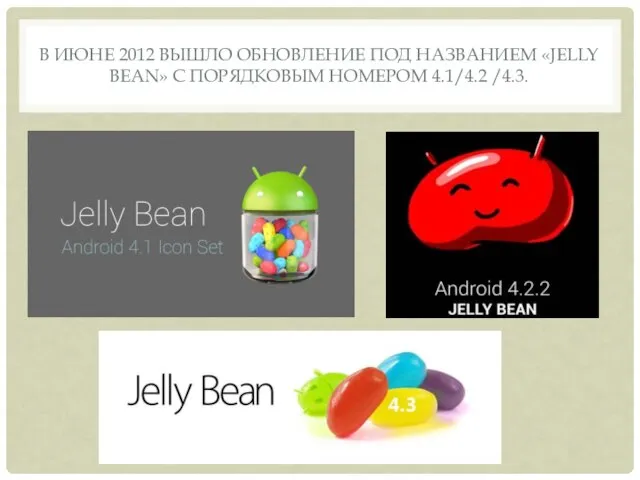 В ИЮНЕ 2012 ВЫШЛО ОБНОВЛЕНИЕ ПОД НАЗВАНИЕМ «JELLY BEAN» С ПОРЯДКОВЫМ НОМЕРОМ 4.1/4.2 /4.3.