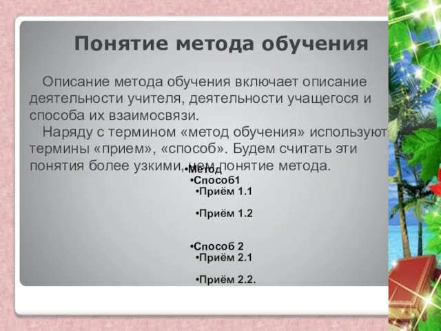 Понятие метода обучения Описание метода обучения включает описание деятельности учителя, деятельности