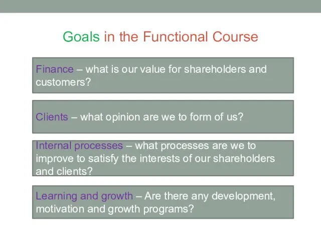 Goals in the Functional Course Finance – what is our value
