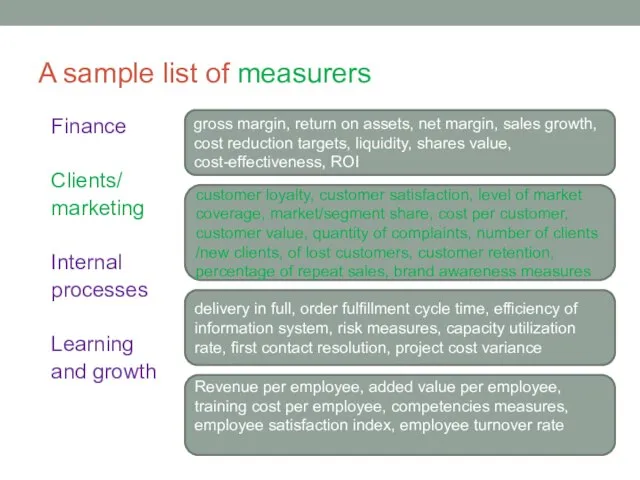 A sample list of measurers Finance Clients/ marketing Internal processes Learning