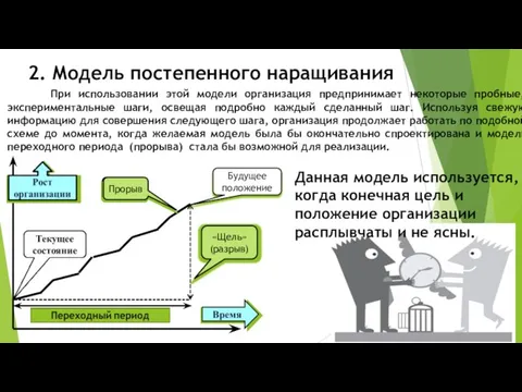 «Щель» (разрыв) Прорыв Будущее положение 2. Модель постепенного наращивания При использовании