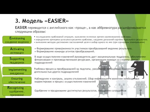 3. Модель «EASIER» EASIER переводится с английского как «проще», а как