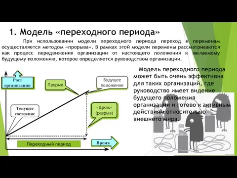 1. Модель «переходного периода»» При использовании модели переходного периода переход к