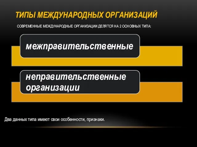 ТИПЫ МЕЖДУНАРОДНЫХ ОРГАНИЗАЦИЙ СОВРЕМЕННЫЕ МЕЖДУНАРОДНЫЕ ОРГАНИЗАЦИИ ДЕЛЯТСЯ НА 2 ОСНОВНЫХ ТИПА: