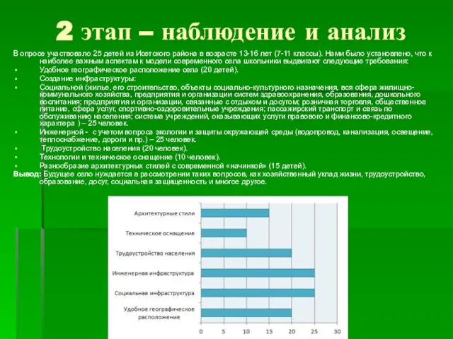 2 этап – наблюдение и анализ В опросе участвовало 25 детей