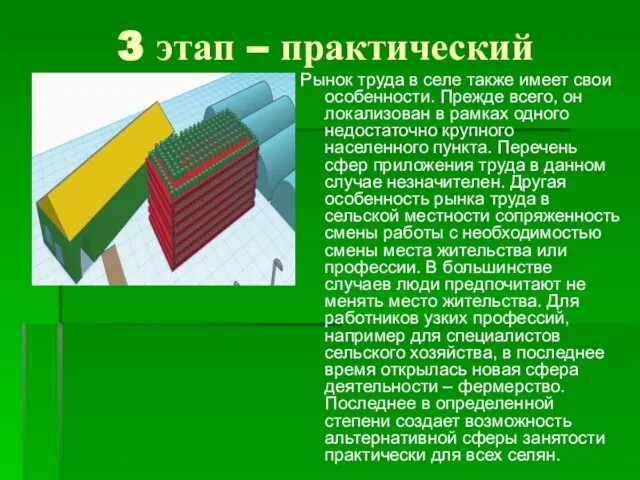 3 этап – практический Рынок труда в селе также имеет свои