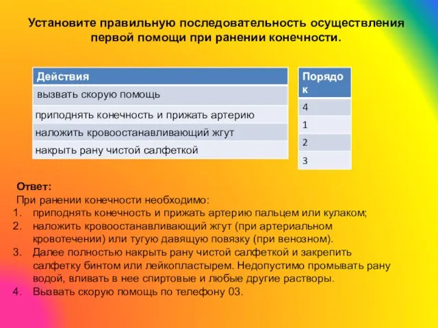 Установите правильную последовательность осуществления первой помощи при ранении конечности. Ответ: При