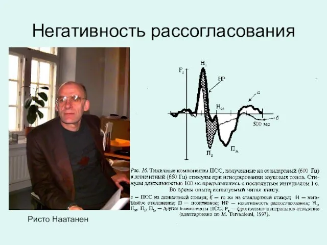 Негативность рассогласования Часть ПСС, связанная с процессами предвнимания как формы непроизвольного