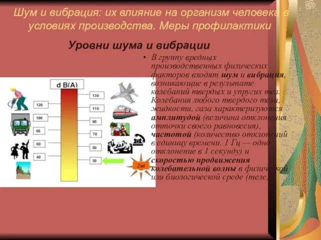 Шум и вибрация: их влияние на организм человека в условиях производства.