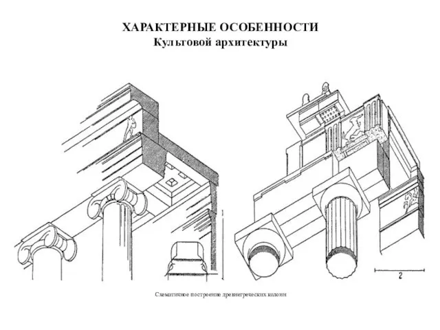 ХАРАКТЕРНЫЕ ОСОБЕННОСТИ Культовой архитектуры Схематичное построение древнегреческих колонн