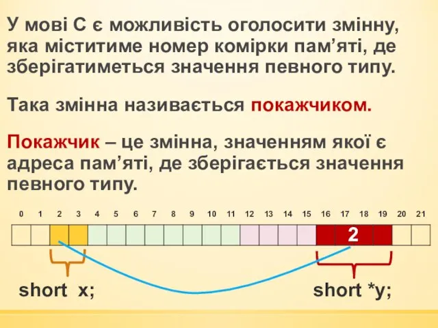 Така змінна називається покажчиком. У мові С є можливість оголосити змінну,