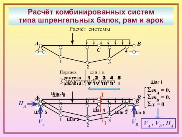 А В С 1 2 3 4 Структурный анализ А В