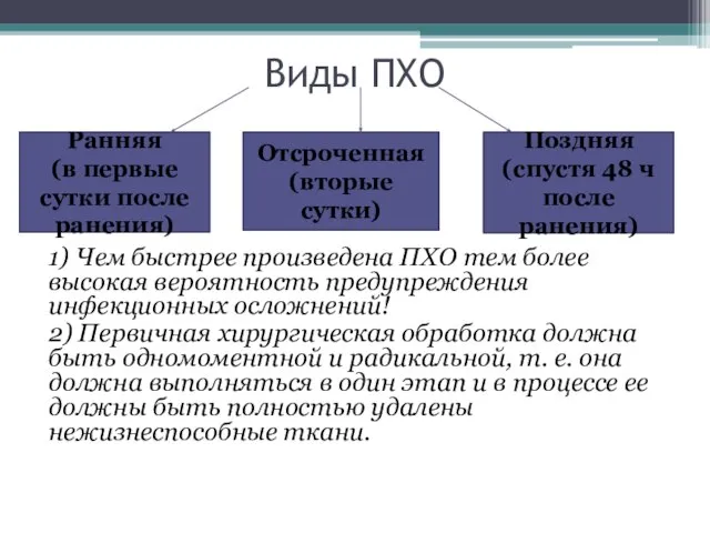 Виды ПХО 1) Чем быстрее произведена ПХО тем более высокая вероятность