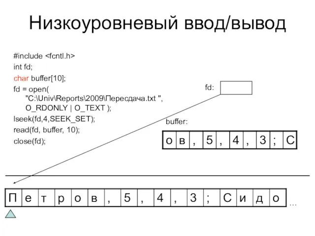 Низкоуровневый ввод/вывод #include int fd; char buffer[10]; fd = open( "C:\Univ\Reports\2009\Пересдача.txt