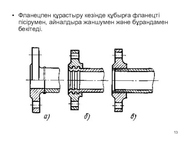 Фланецпен құрастыру кезінде құбырға фланецті пісірумен, айналдыра жаншумен және бұрандамен бекітеді.