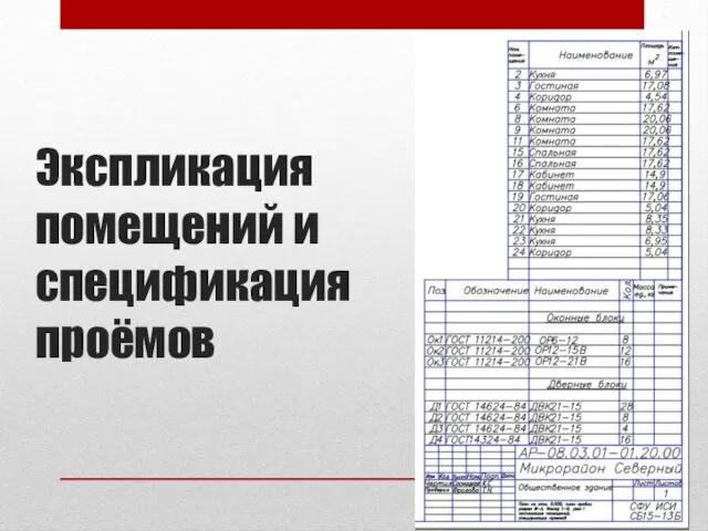 Экспликация помещений и спецификация проёмов