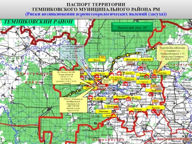 ТЕМНИКОВСКИЙ РАЙОН ПАСПОРТ ТЕРРИТОРИИ ТЕМНИКОВСКОГО МУНИЦИПАЛЬНОГО РАЙОНА РМ (Схема размещения наиболее